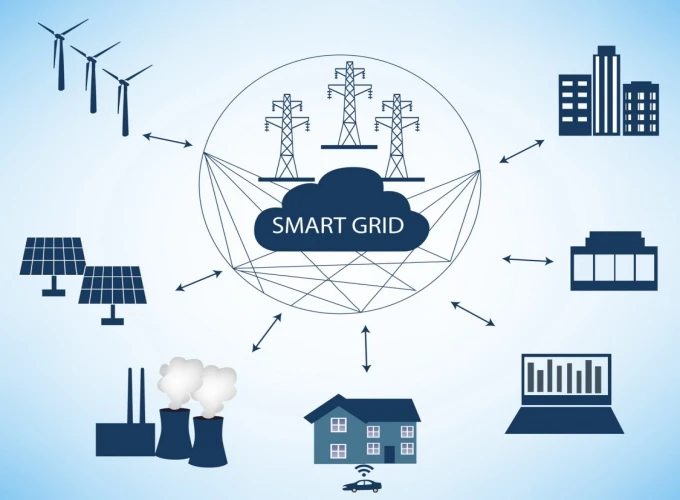 Solutions for Smart Grid Utilities Solutions for Smart Grid Utilities